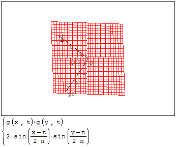 3D plot with multiple equations example