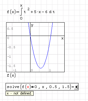 solve() failing on an integral
