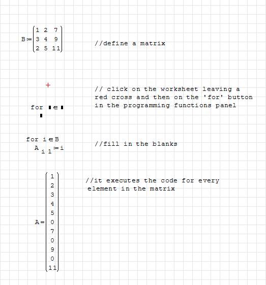 for loop iterating over matrix elements