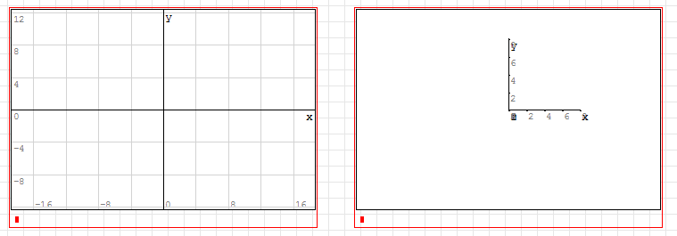empty graph