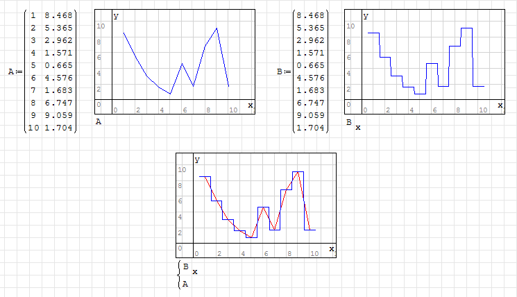 Graph Scale Unit Graphs - SMath Documentation Portal