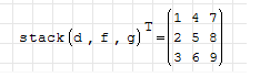 stack() kombiniert mit einer Matrixtransposition