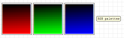 Cores