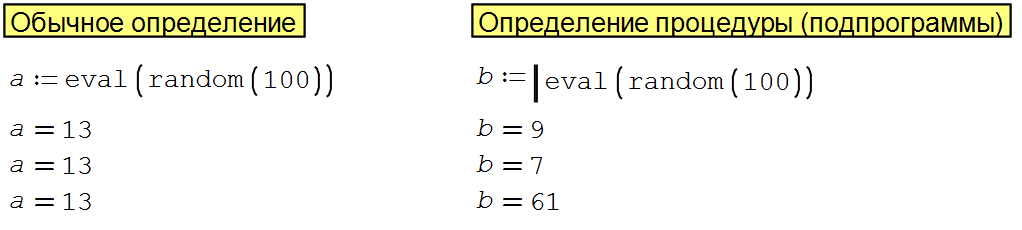 обычное определение и определение процедуры через блок line